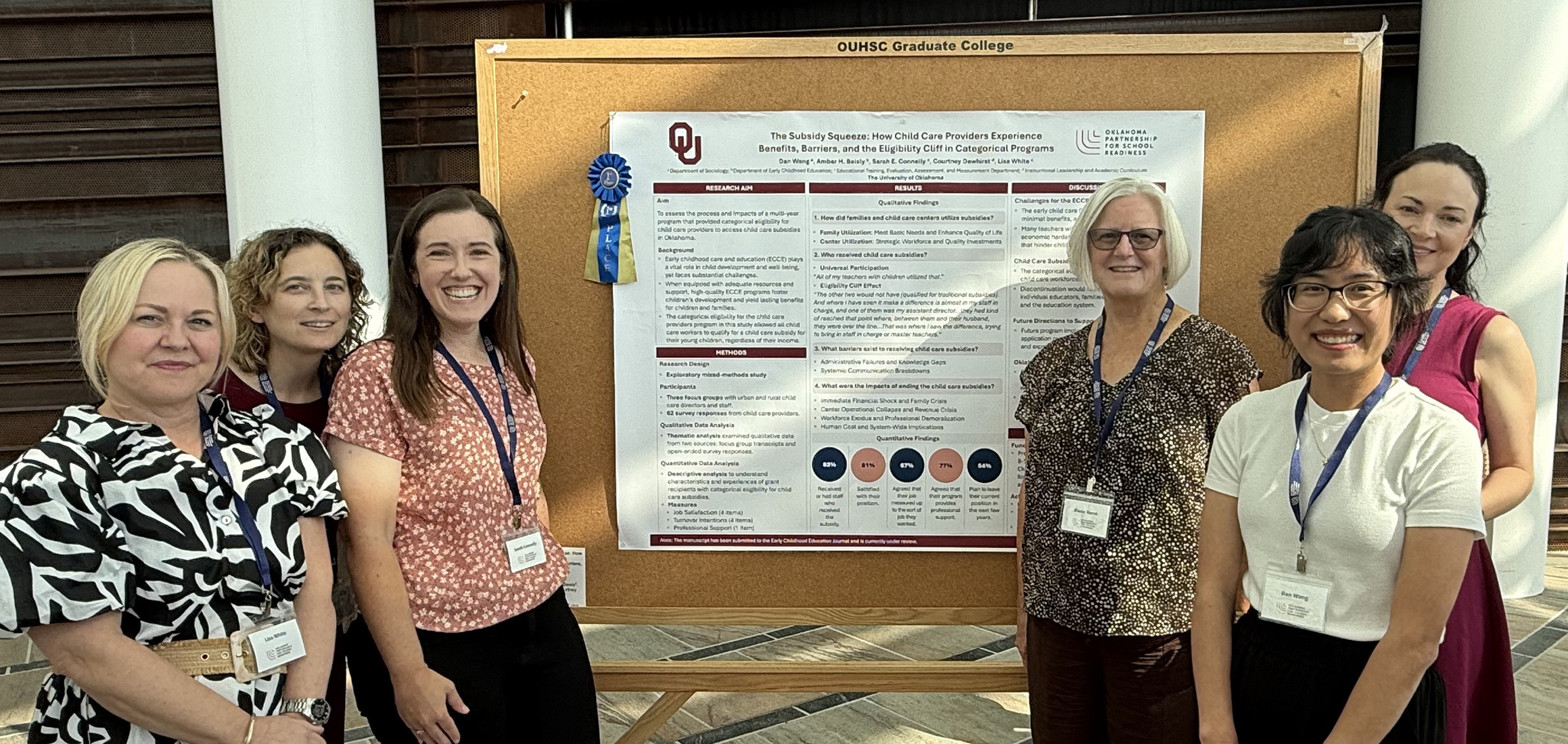 E-TEAM senior researchers Dr. Sarah Connelly and Lisa White, along with their co-authors, standing next to their award winning poster at the Oklahoma Early Childhood Research Symposium
